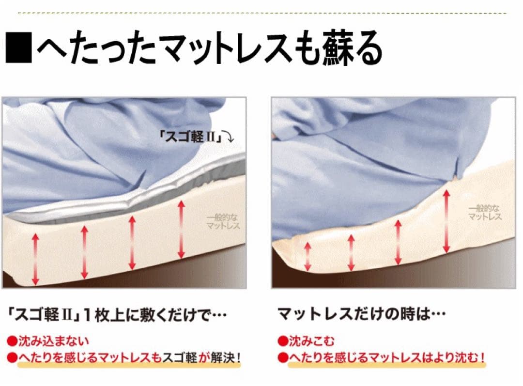 敷き布団 シングル テイジン スゴ軽 2 軽量 日本製 敷布団