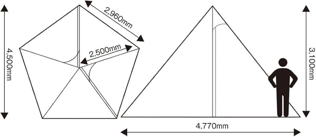 テンマクデザイン　サーカスtc MID+・インナーテント他