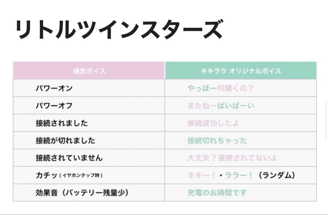 キキララ　ワイヤレスイヤホン