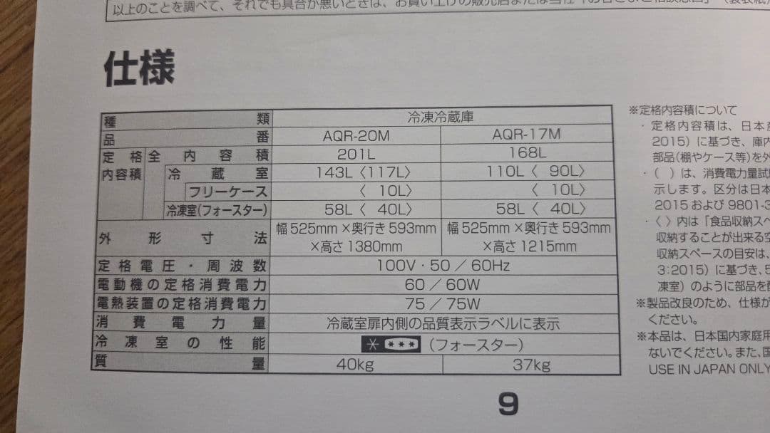【はしゆ】AQUA 2022年製 冷蔵庫 168L 赤 説明書付き