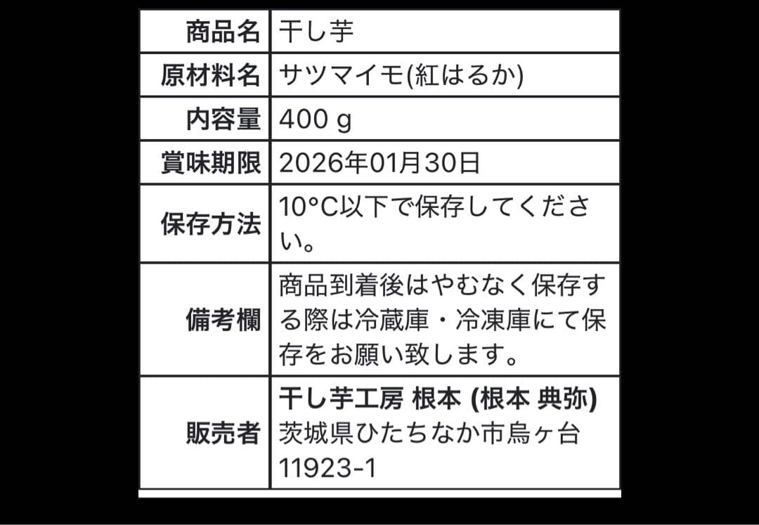 ハッパ 飴色切り落とし5袋、飴色平干し5袋