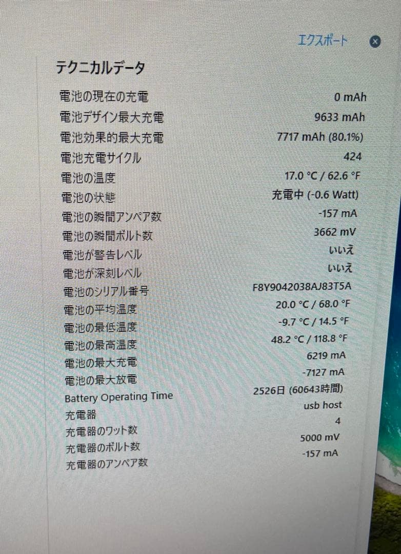 iPad Pro 12.9インチ(第3世代)