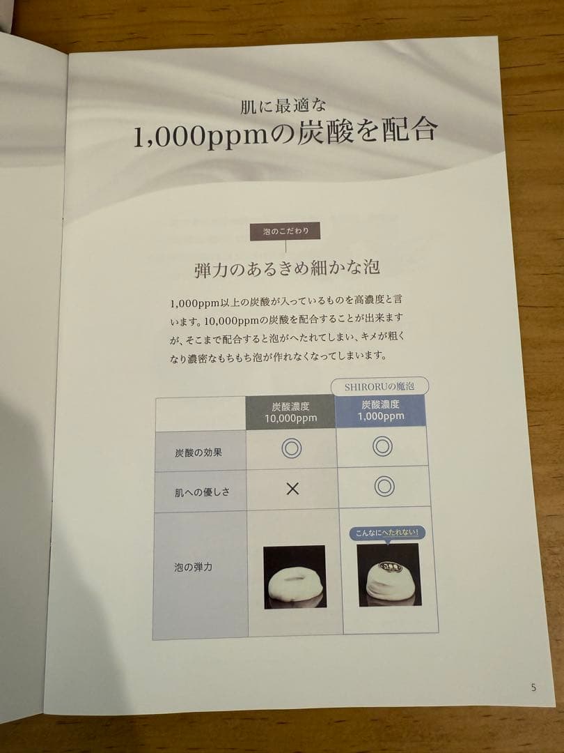 新品未使用　SHIRORU シロル　クリスタルホイップブラック　5本セット