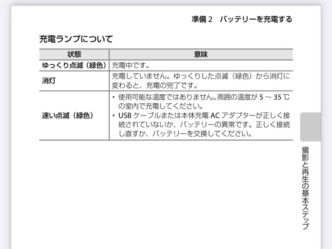 Nikon COOLPIX S6200 ピンク 動作不良あり