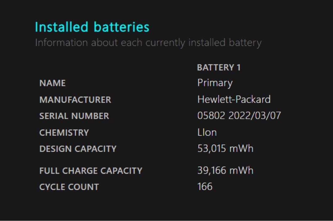 Windowsノート本体 EliteBook 830G8 Core i5 16GB 256GB Win11