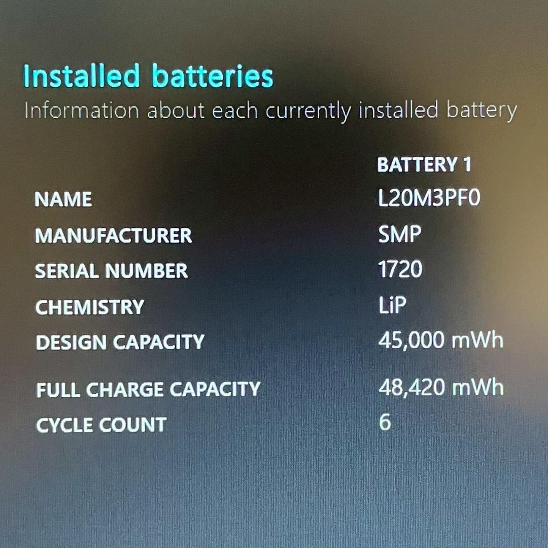 ★2022年製★ Office2024 第12世代i5 Lenovo 473